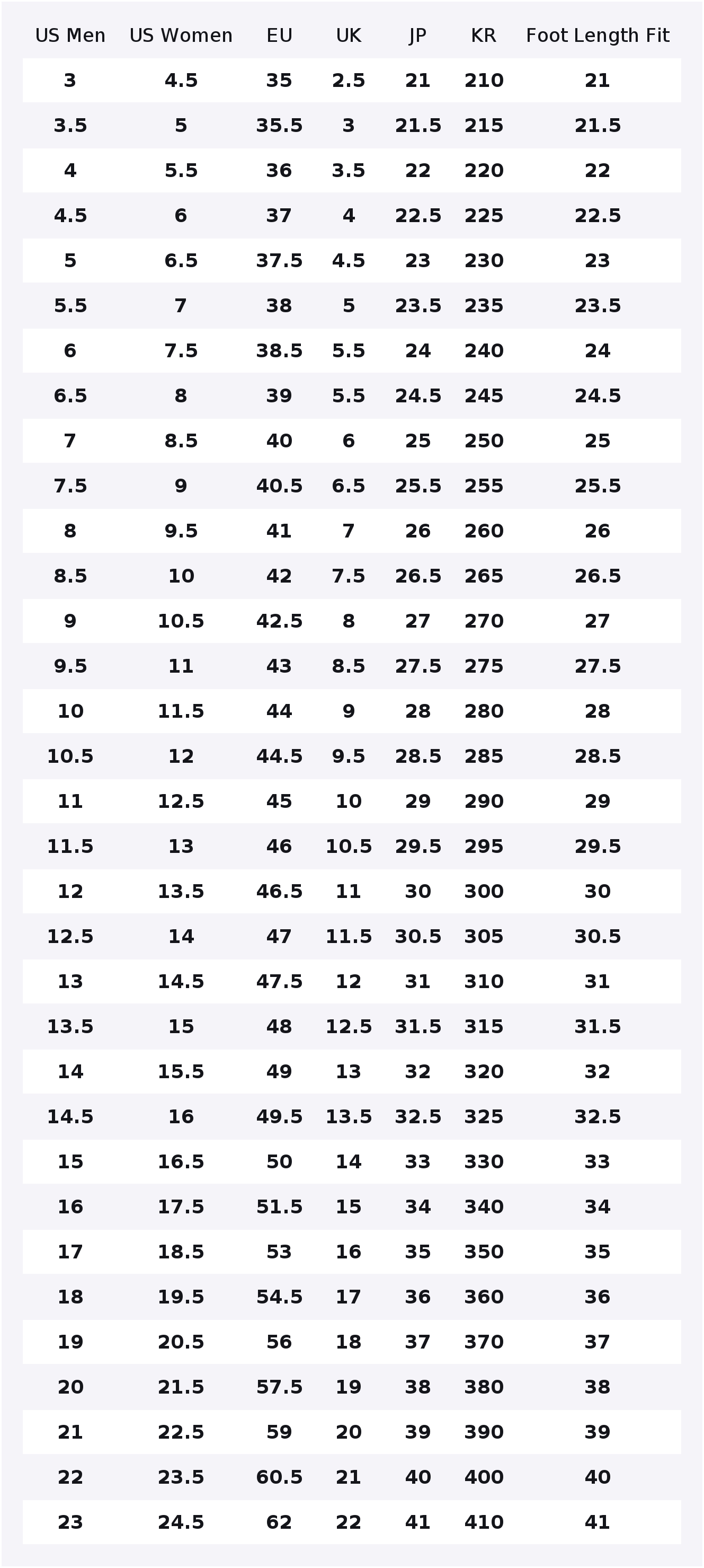 コンバース ラン スター ハイク 耐摩耗性 ハイカット キャ - Converse Shoes Run Star Hike のレビューと価格